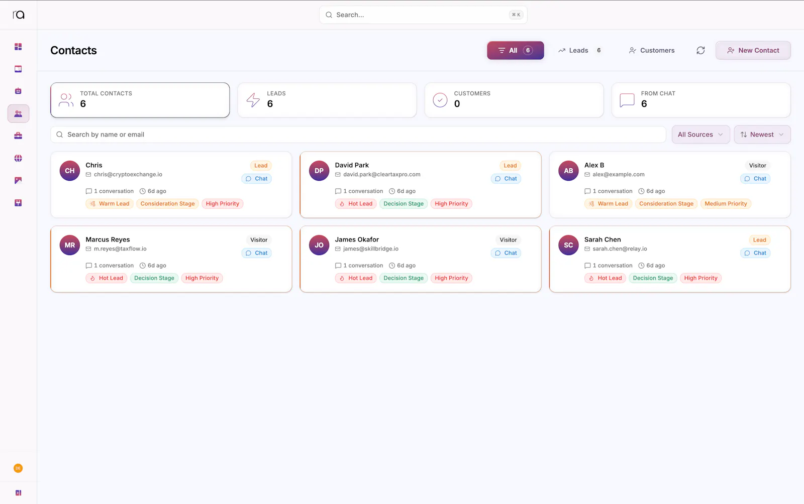 RightAsk AI screenshot 3