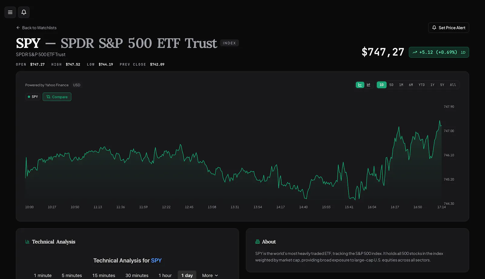 PortAI screenshot 3