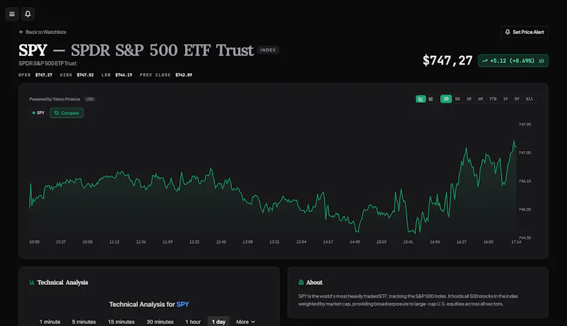 PortAI screenshot 3