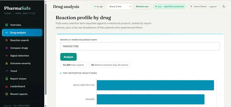PharmaSafe screenshot 2
