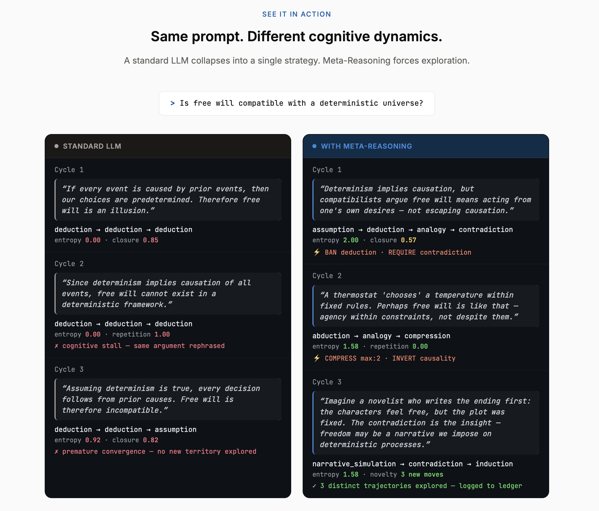 Meta-Reasoning gallery image