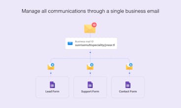 Semantic Email gallery image