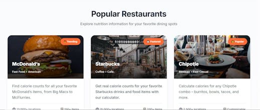 Restaurant Calories gallery image