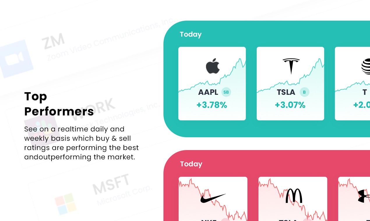 EquitySet gallery image