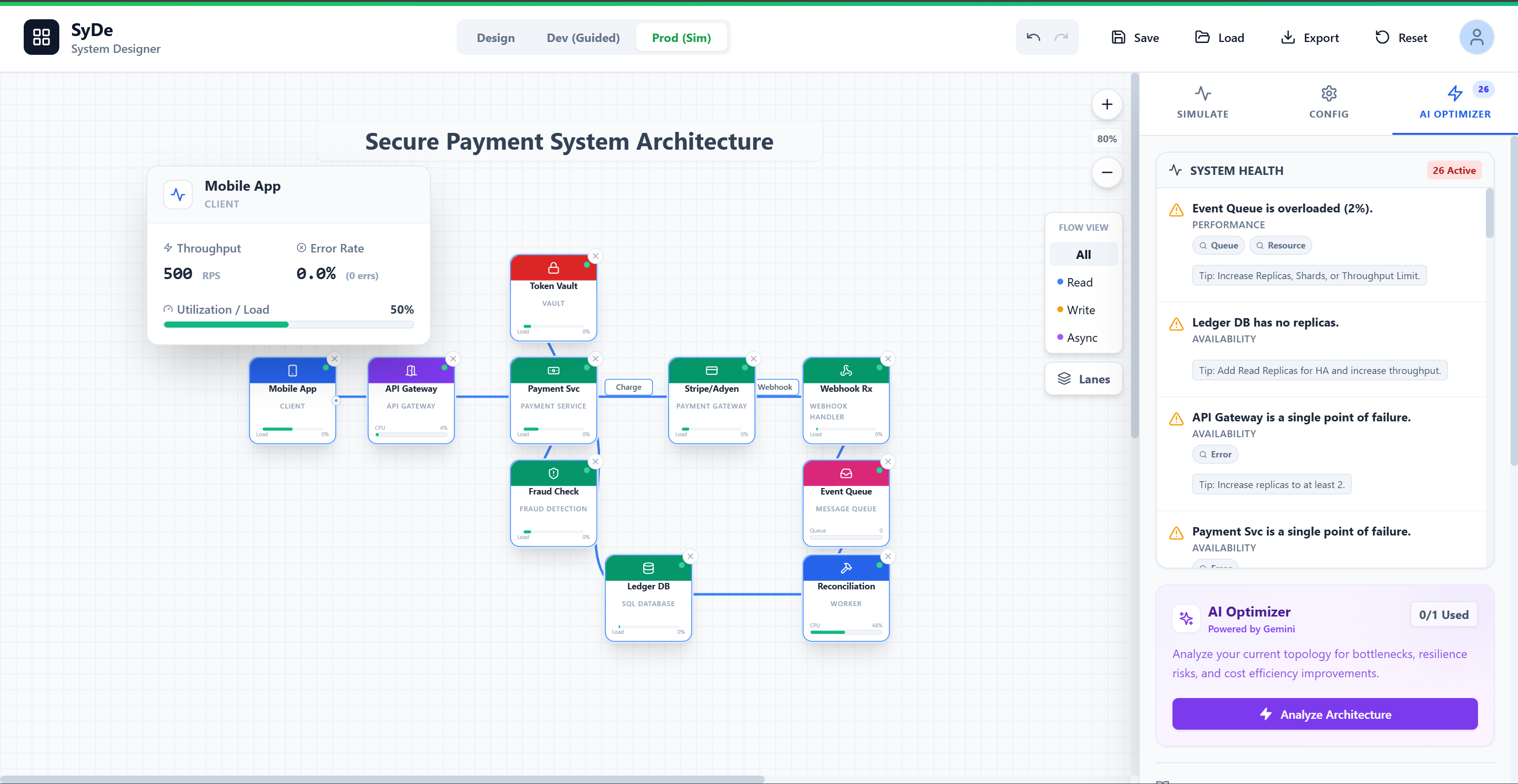 SyDe.cc gallery image