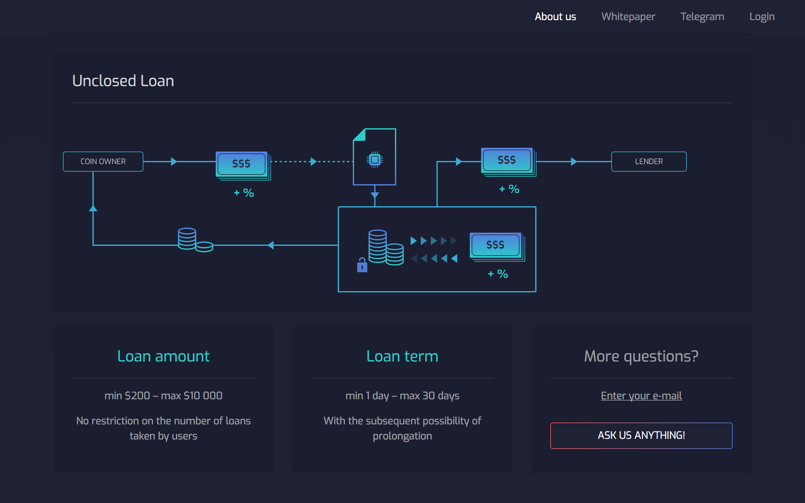 eCoinomic gallery image