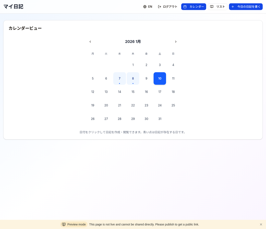 Thought Articulator gallery image