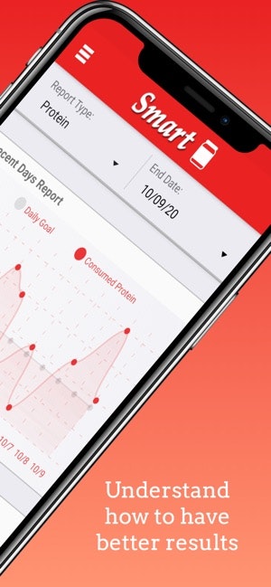 Smart Protein gallery image