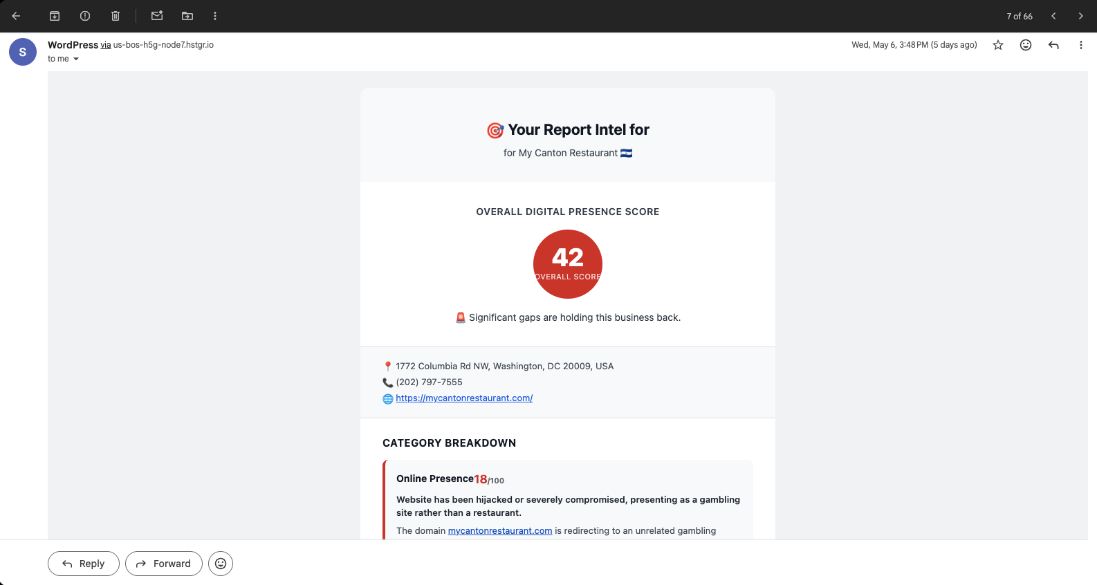 F! Insights, an SEO Intelligence Engine gallery image