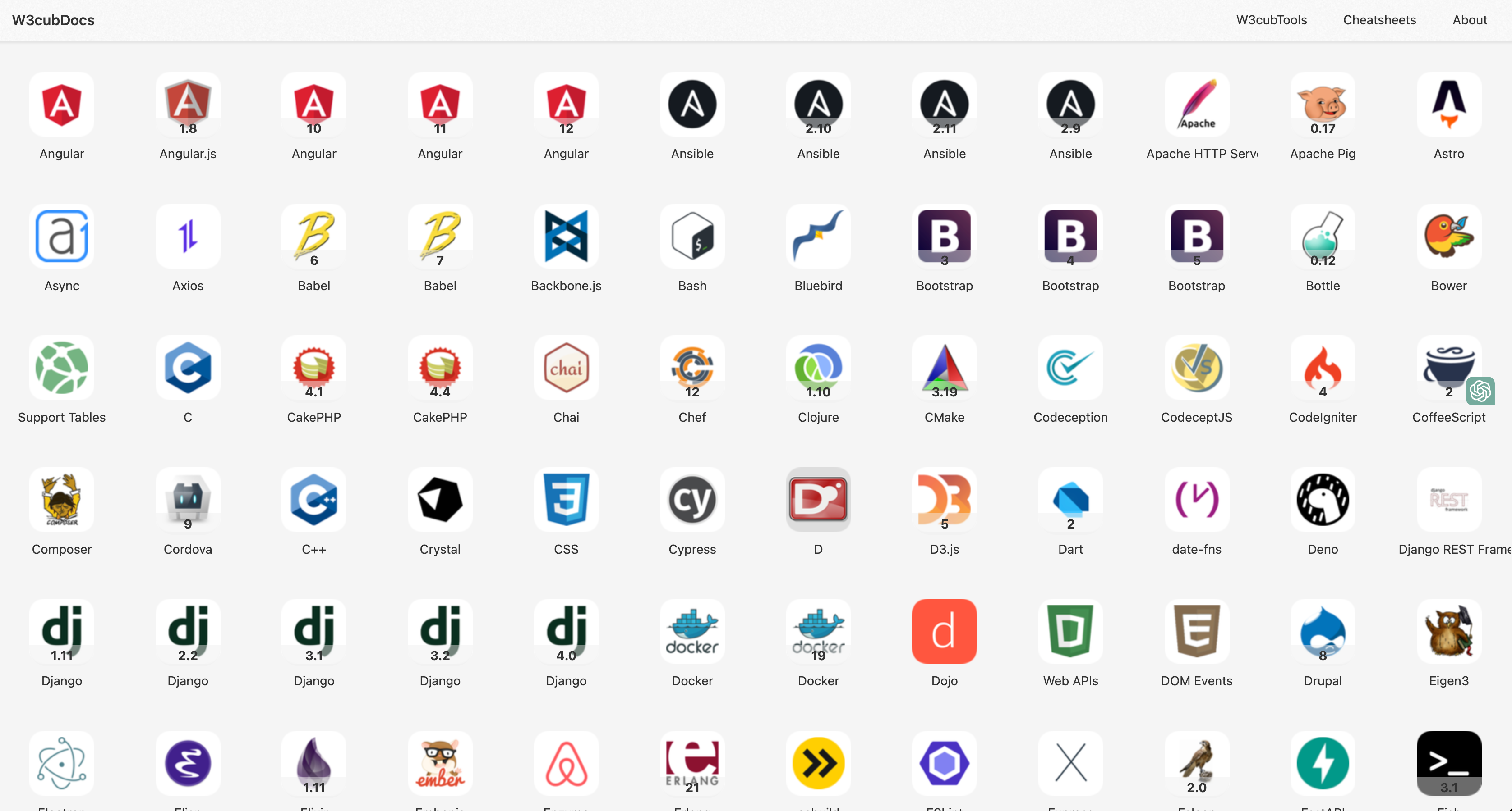 W3Cubdocs API belgeleri - W3Cubdocs, tabanlı bir GitHub Pages Dokümantasyon Tarayıcısıdır medya 1