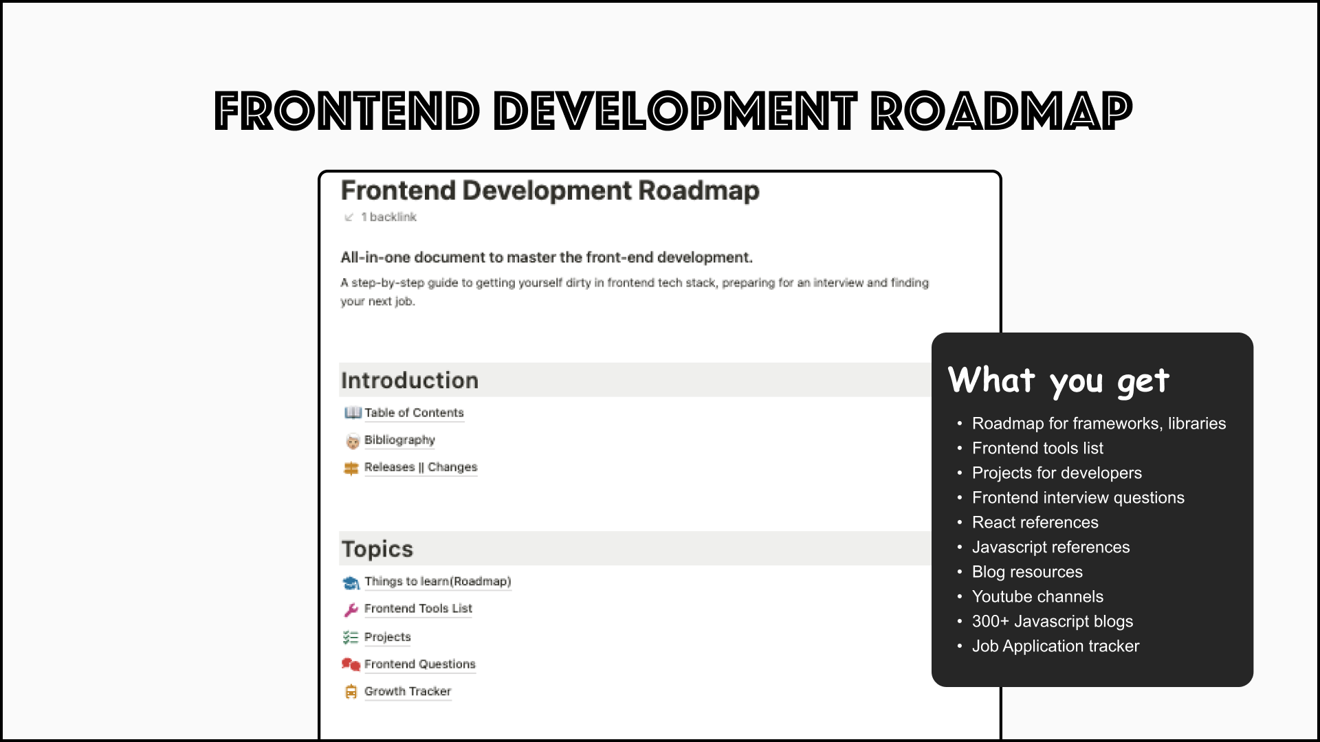 Дорожная карта Development media 2