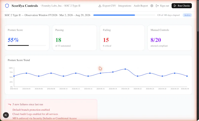 Scorifya Controls screenshot 2