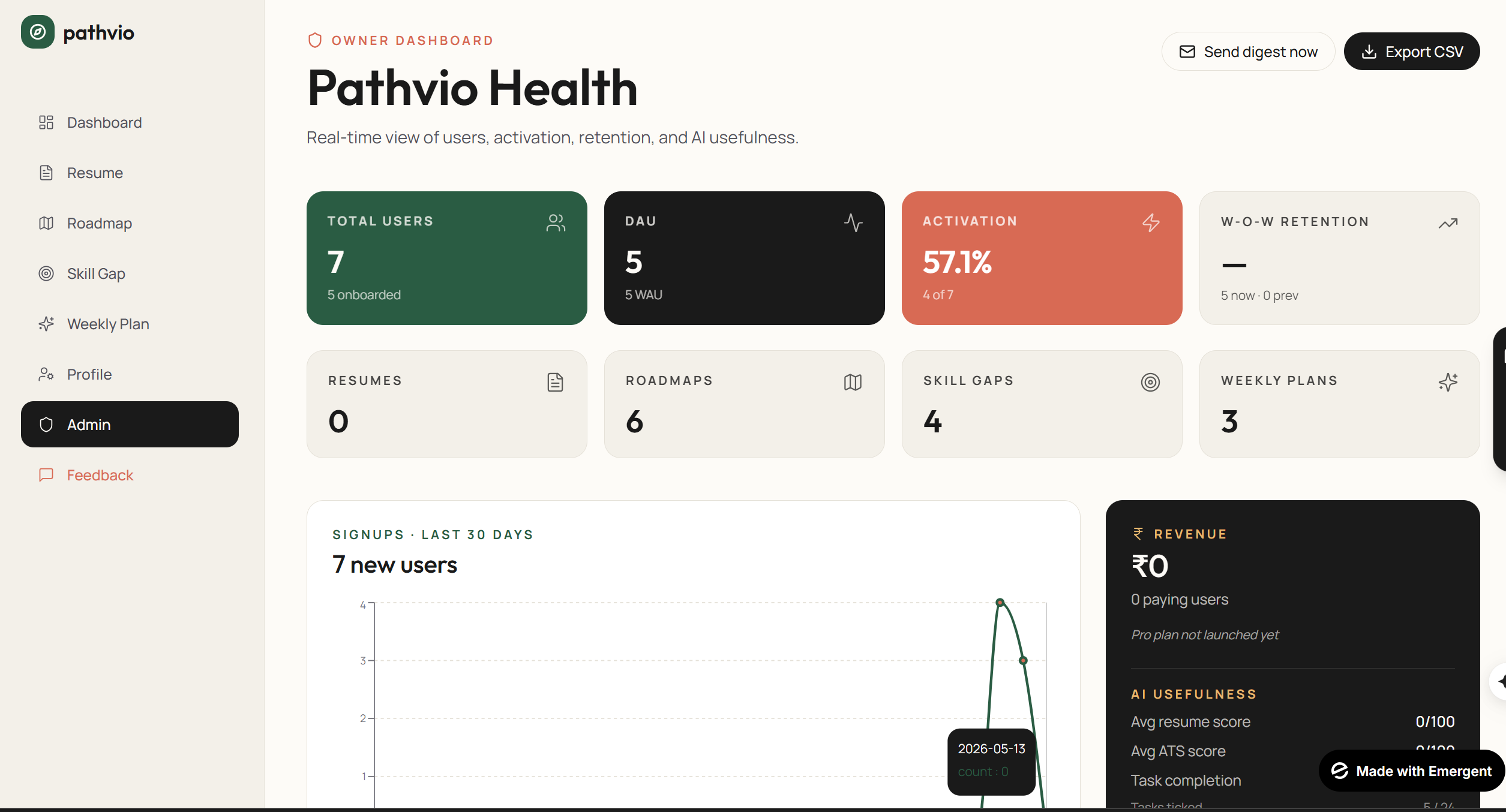 Pathvio gallery image
