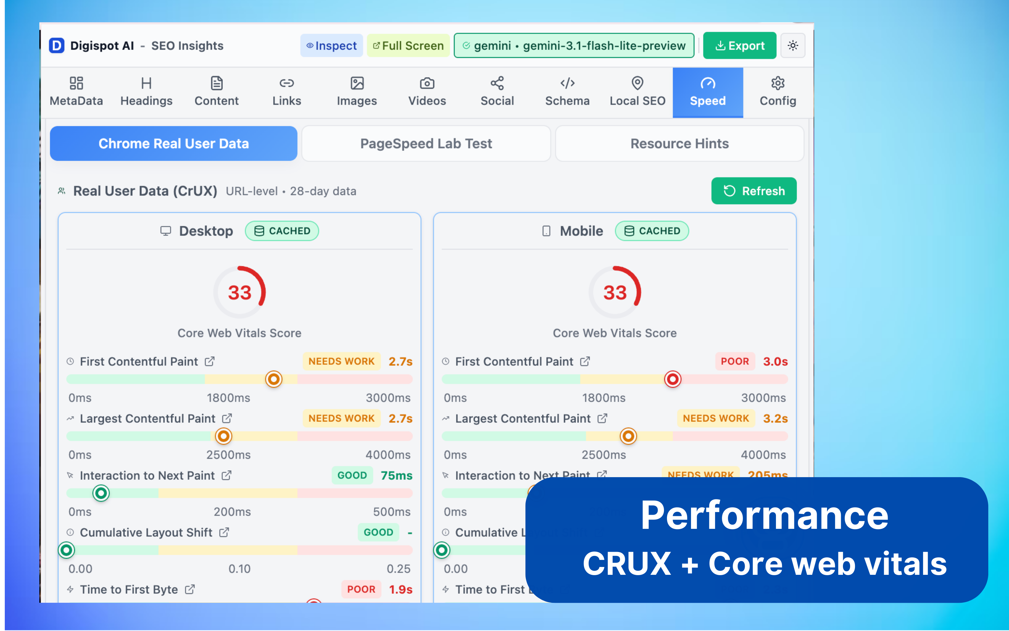 Digispot AI - SEO Insights gallery image
