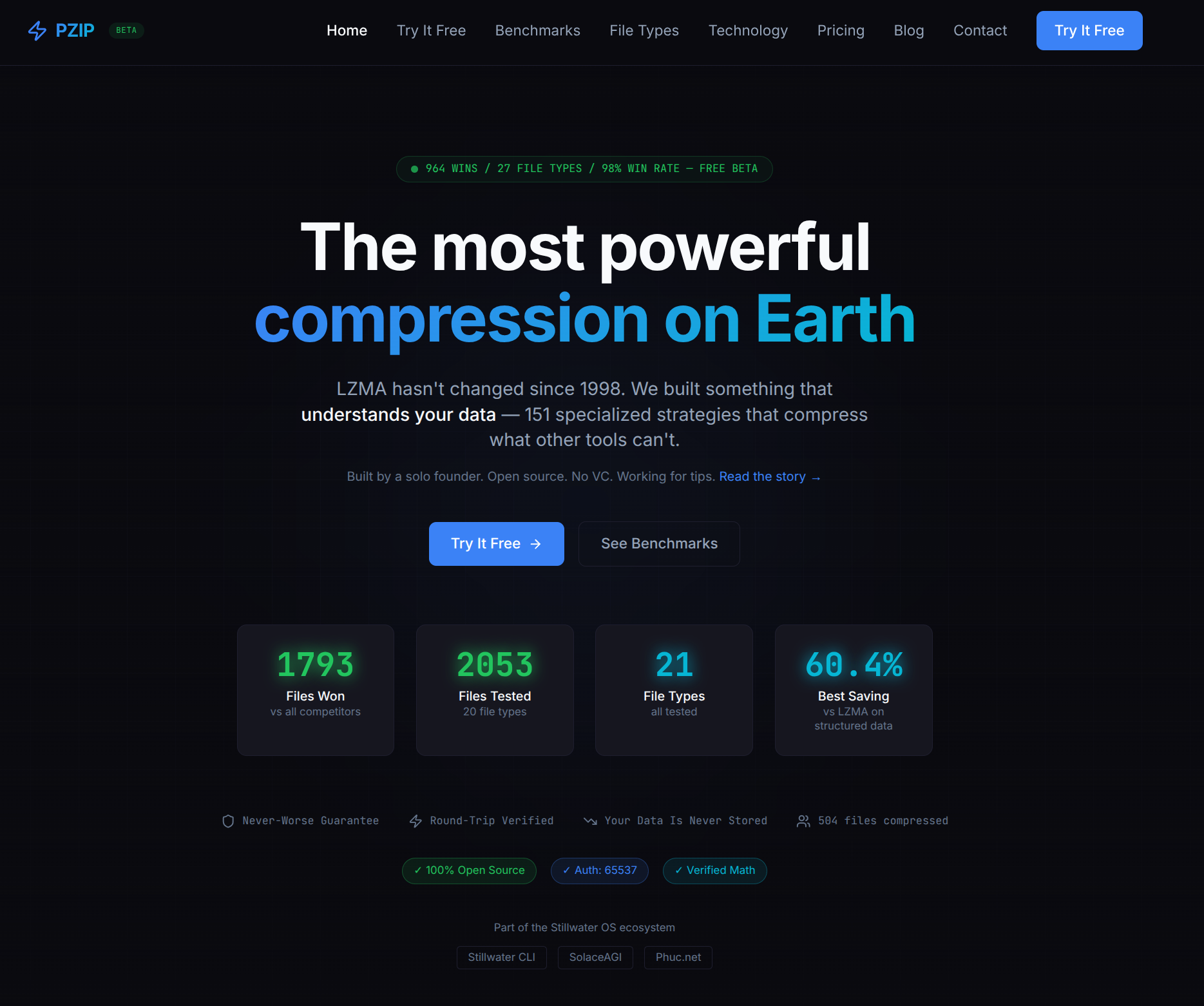 PZip.net Compression gallery image