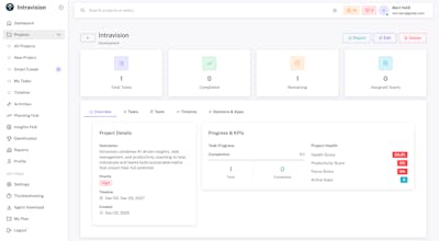 Intravision gallery image