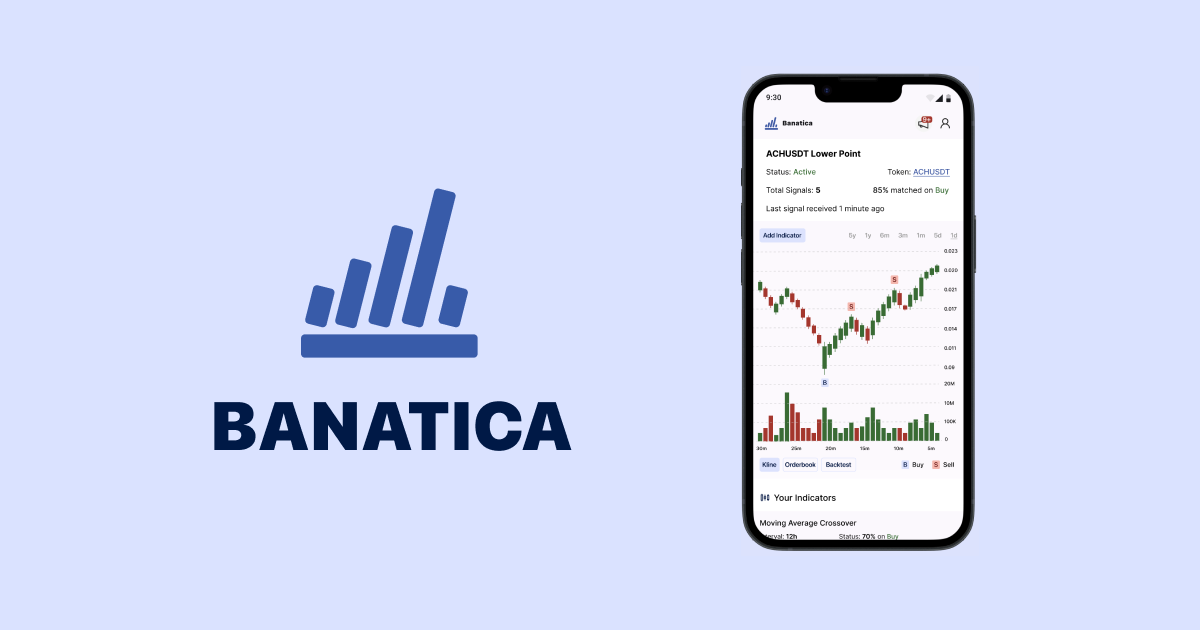 Banatica |Ihr TA Trading Dashboard Medien 1