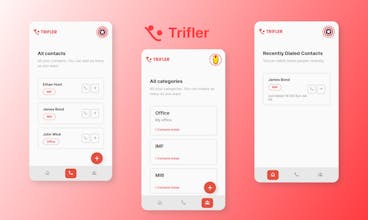 Trifler gallery image