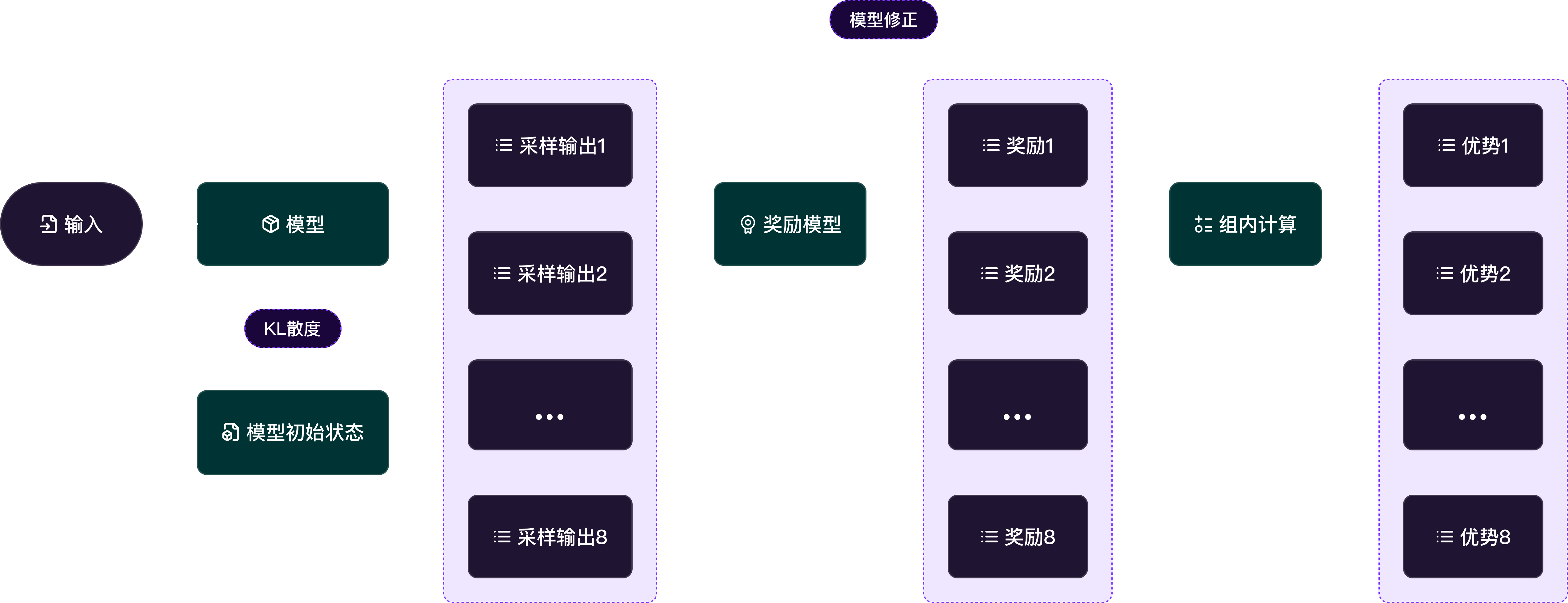 Aipgpt media 5