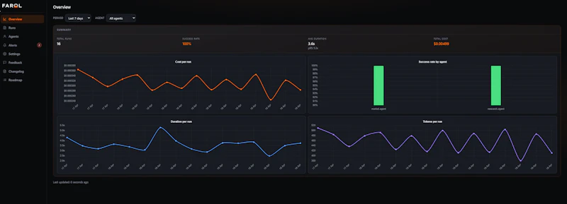 Farol screenshot 1