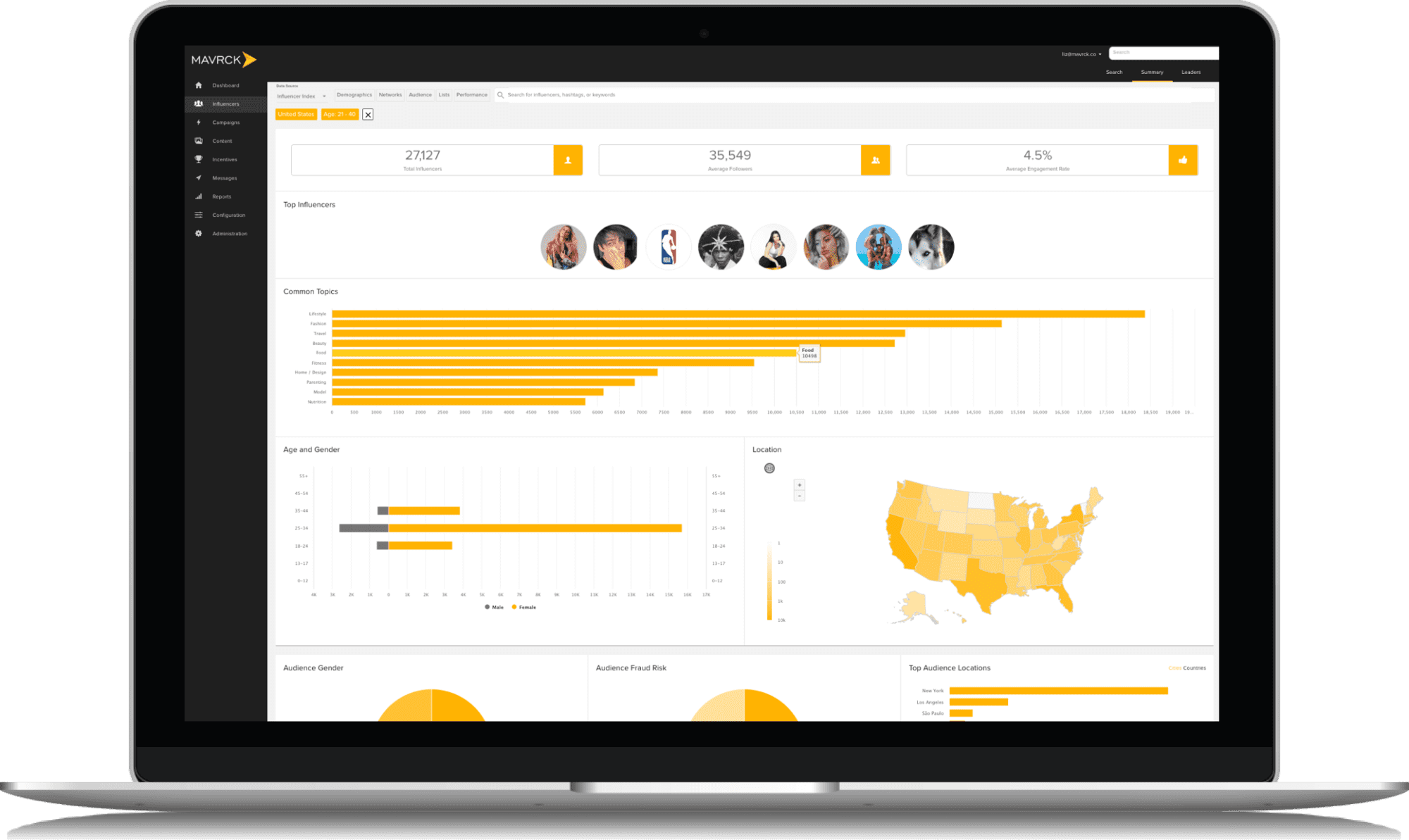 Mavrck gallery image