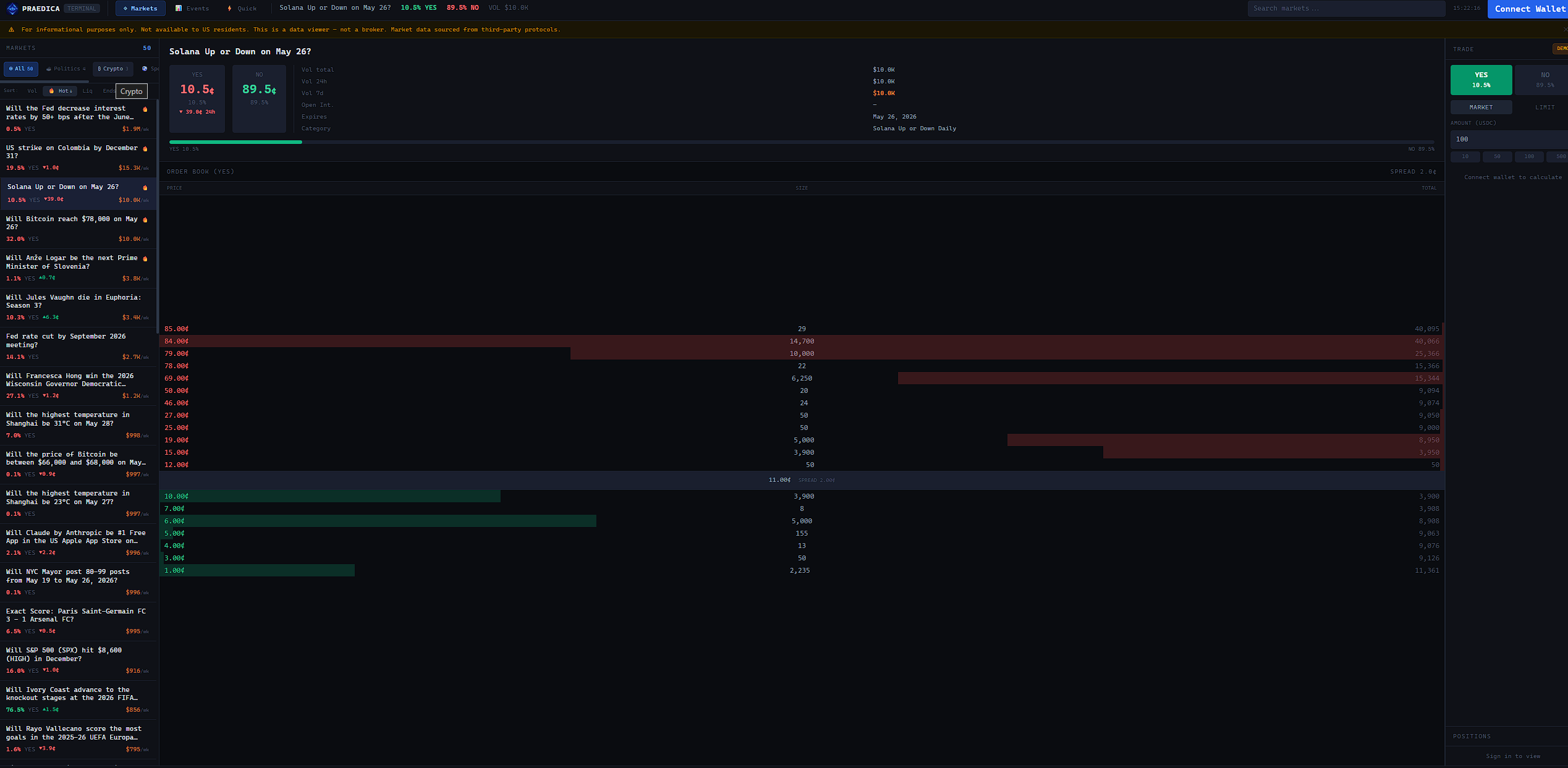 Praedica — Prediction Market Terminal gallery image