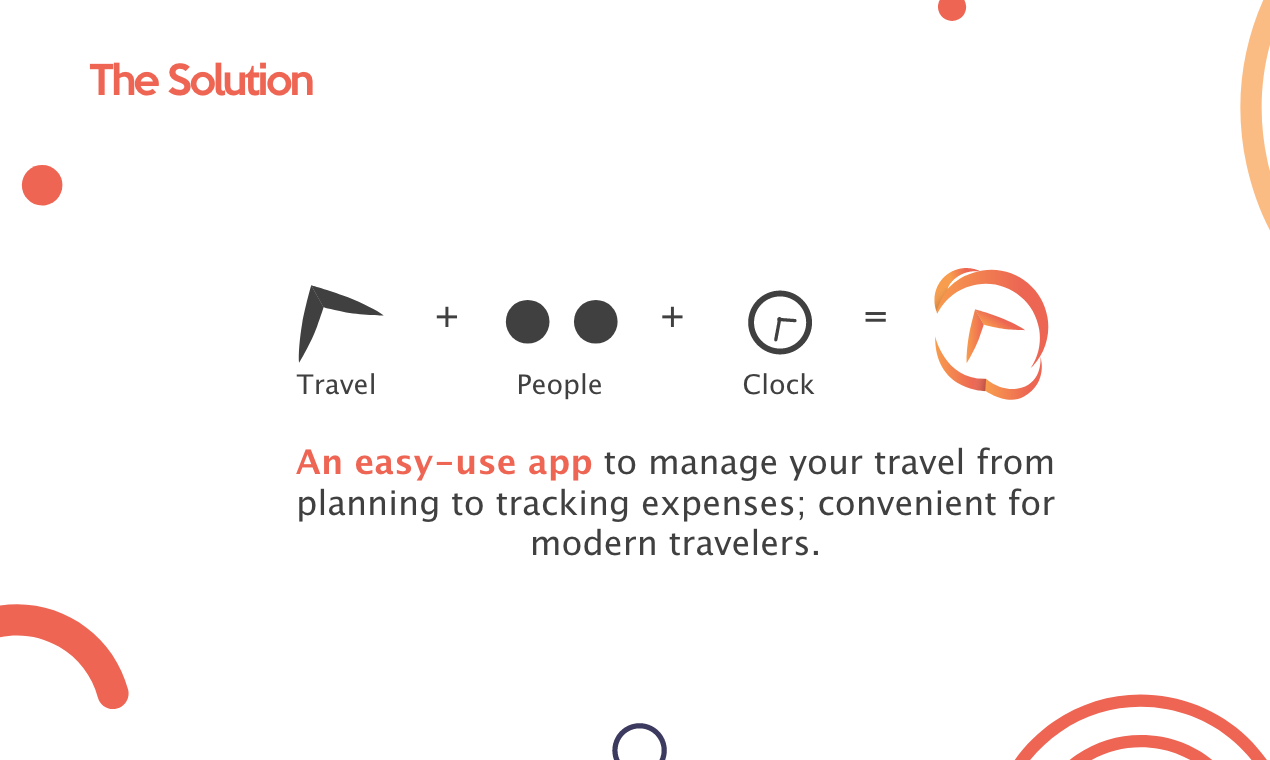 WaktuIn gallery image