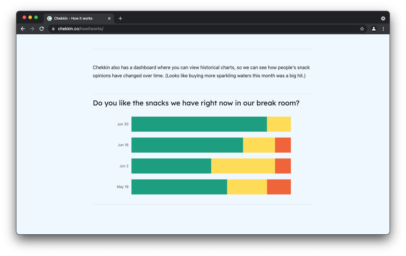 Chekkin gallery image