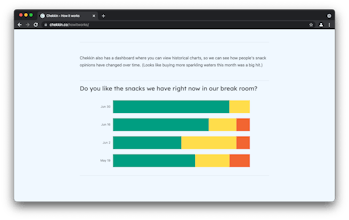 Chekkin gallery image