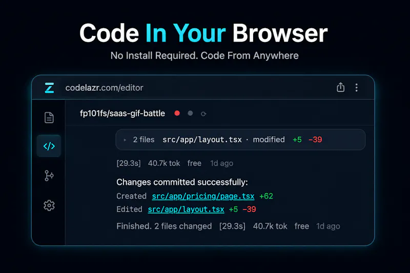 codelazr.com screenshot 2