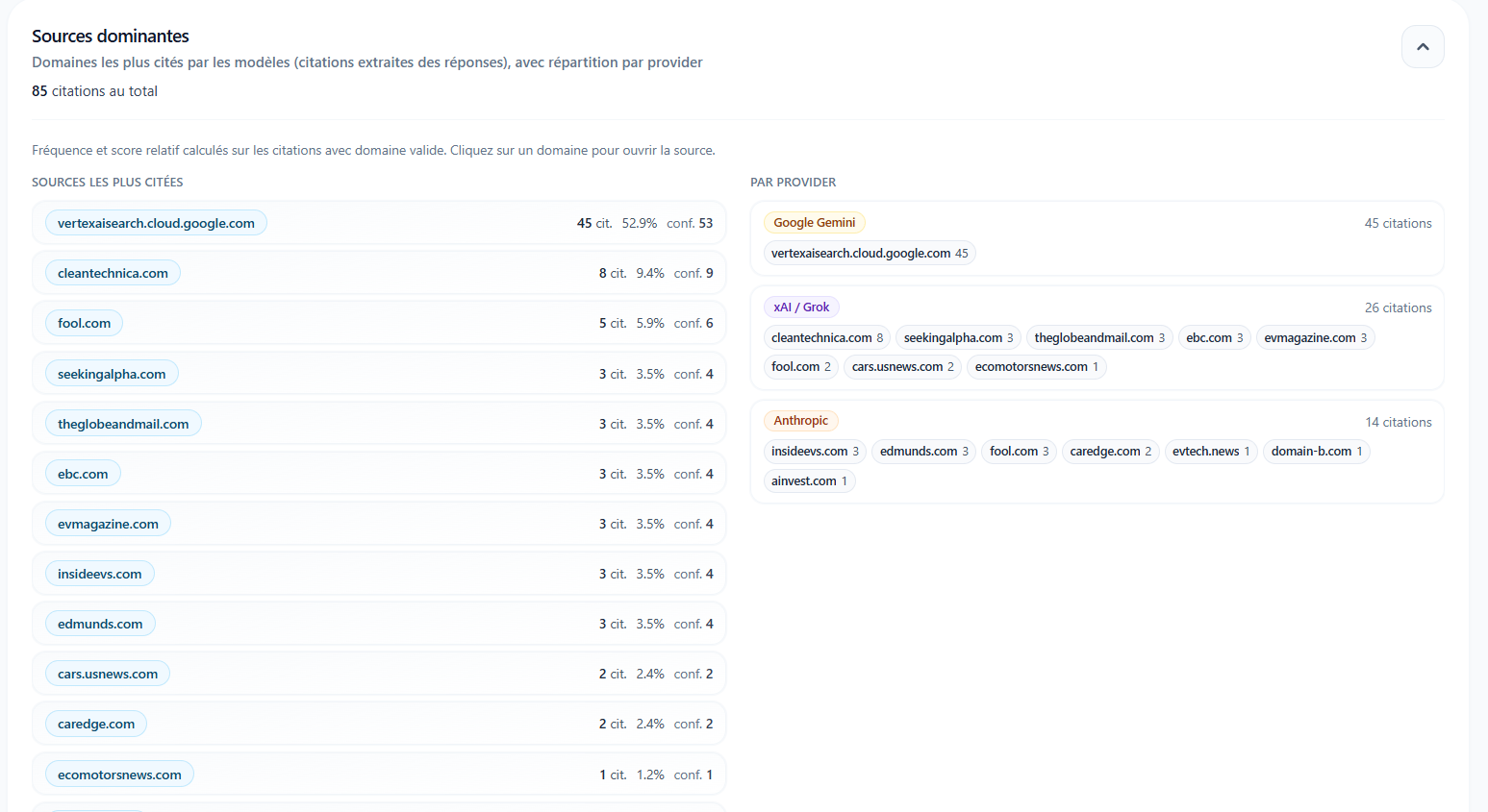 N8Rank gallery image