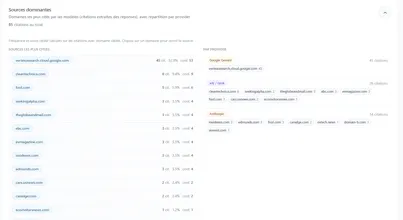 N8Rank gallery image