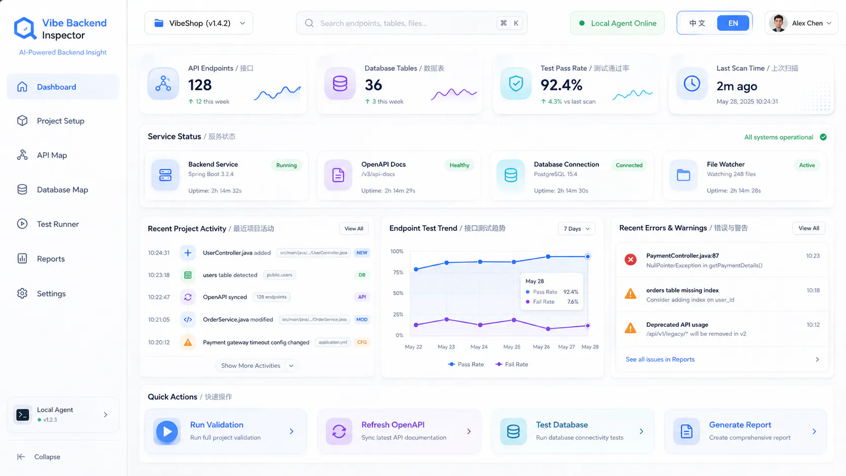 GitHub 제품 배너