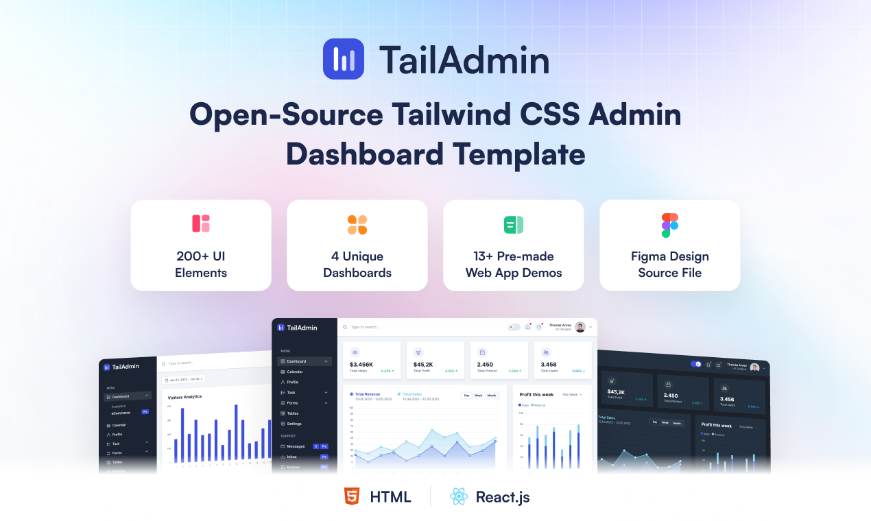 Tailadmin-dashboard – 开源 Tailwind CSS 管理仪表板模板 – 搞英语 → 看世界