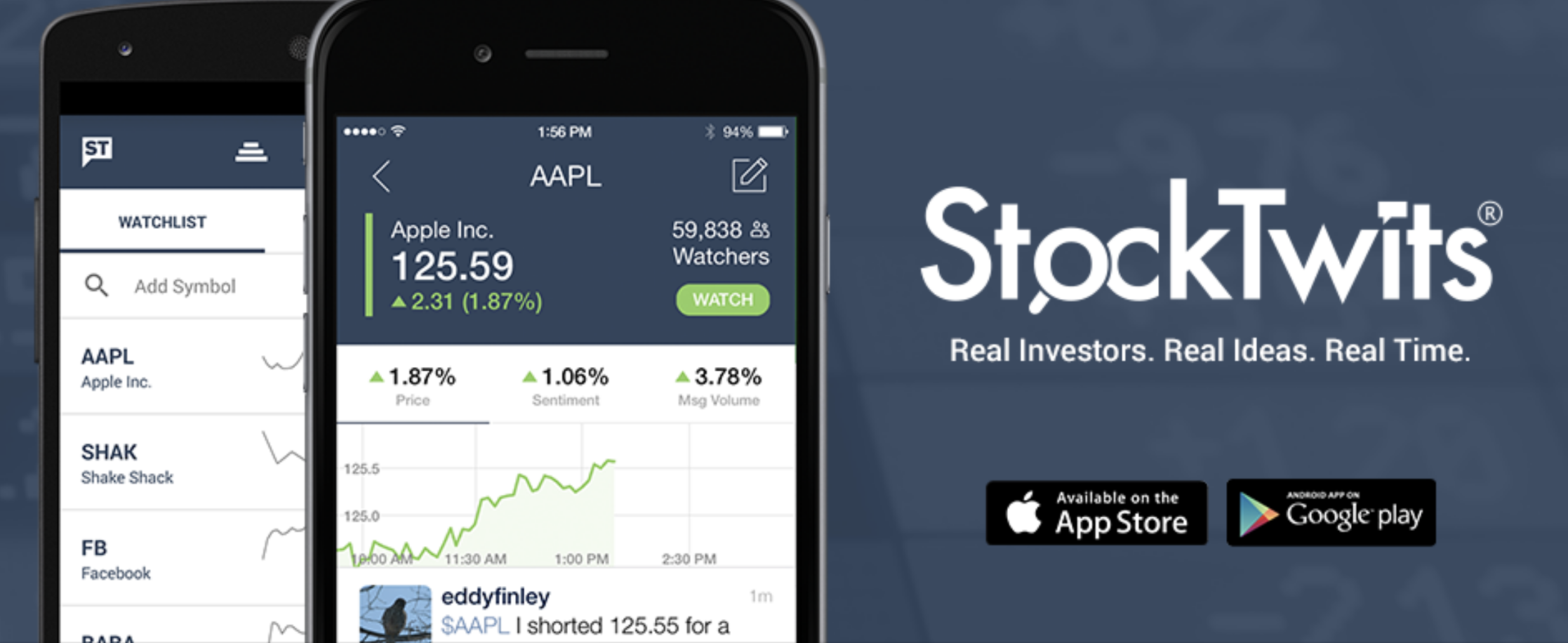 StockTwits for iOS 4.0 gallery image