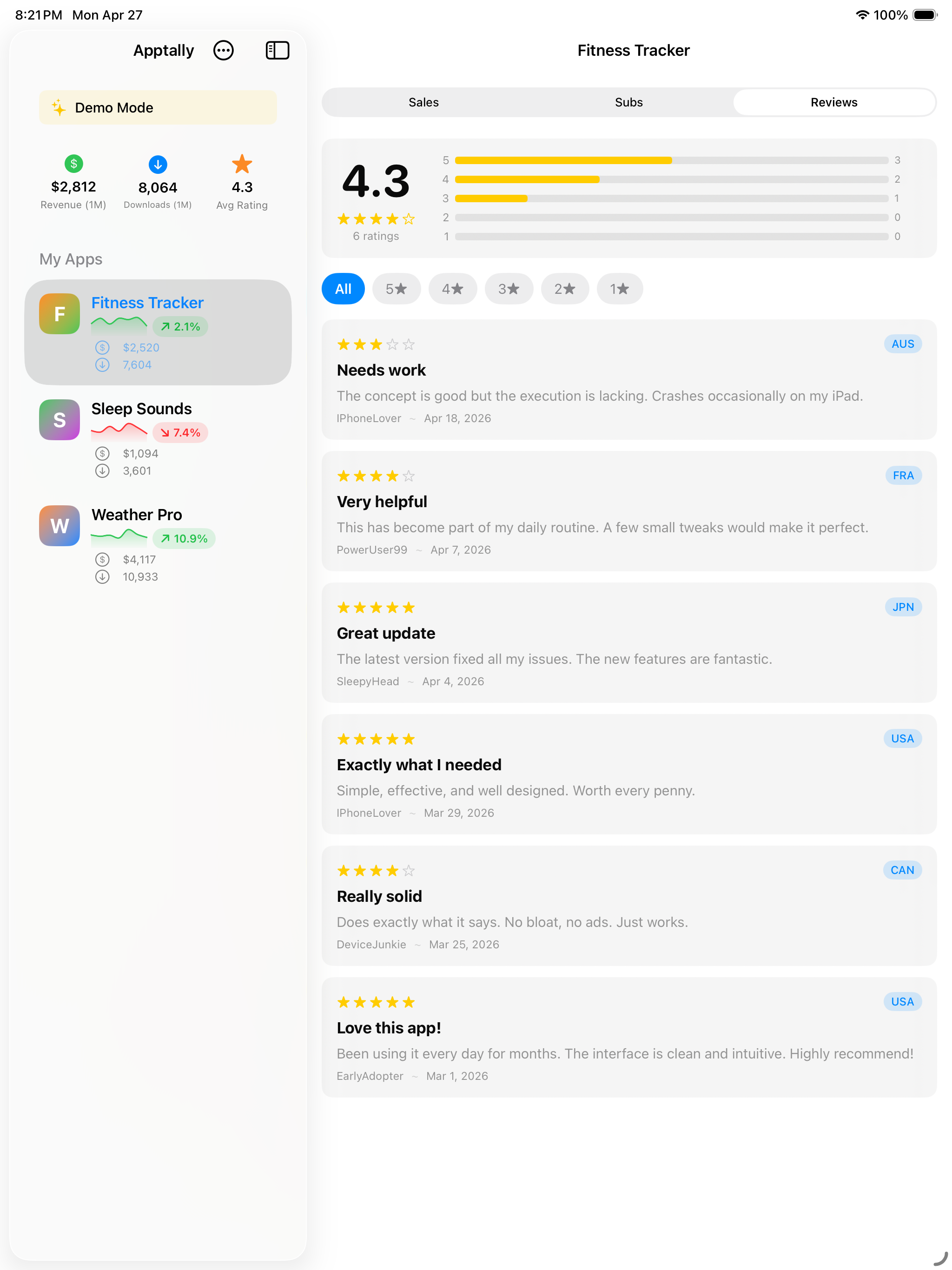 Apptally gallery image