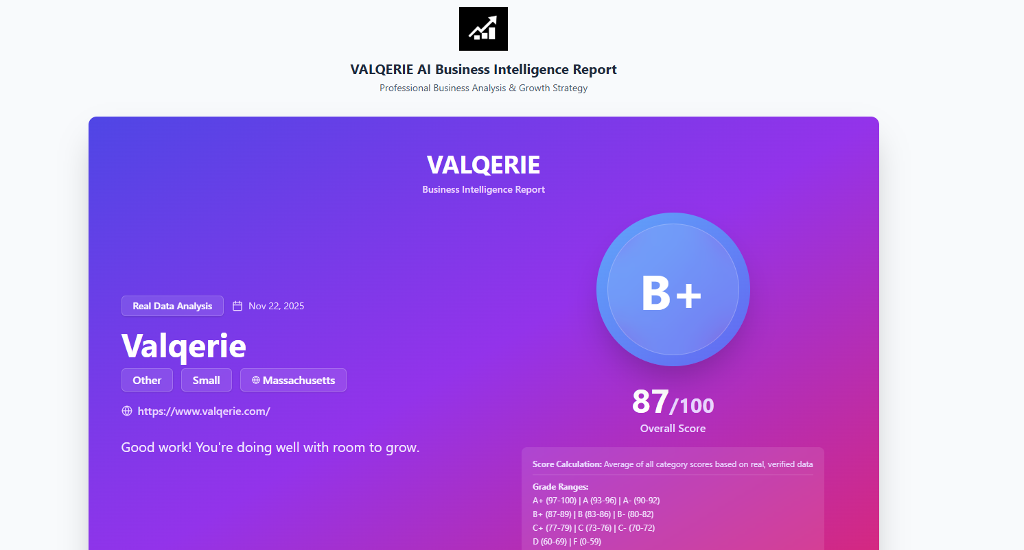 VALQERIE AI - Main product screenshot demonstrating key features and user interface