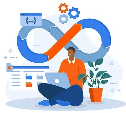 Mídia 1 de Provedor de Serviços de DevOps - Provedor de serviços de DevOps especialista para desenvolvimento simplificado
