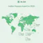 Papaya Production, Cultivation & Trade