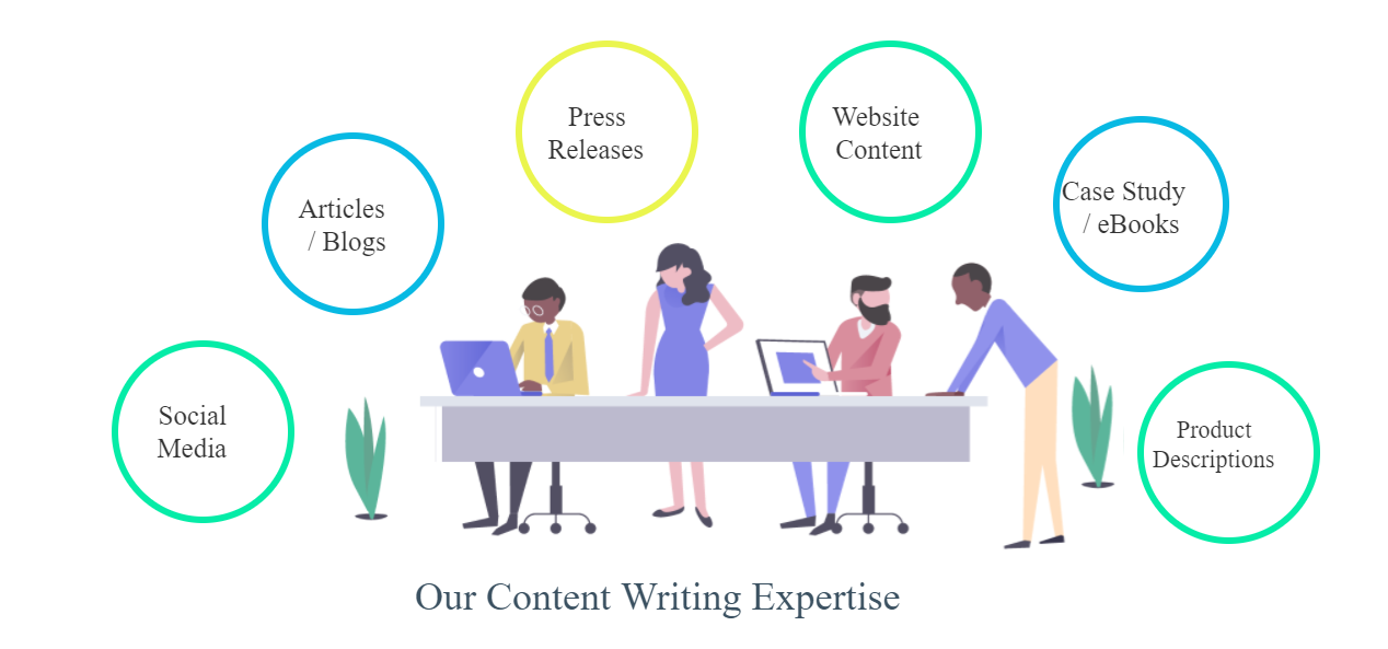 Article Writing and Guest Post Backlinks gallery image