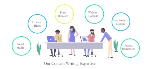 Article Writing and Guest Post Backlinks gallery image