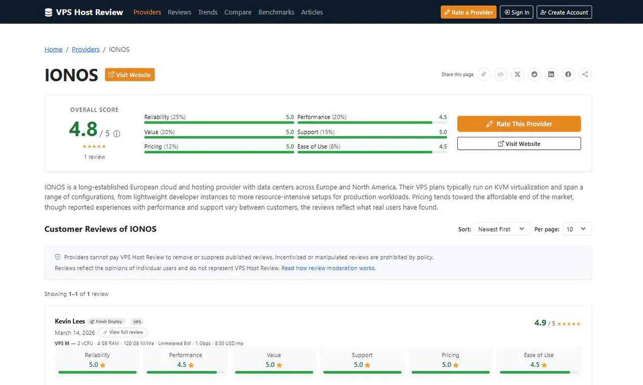 VPS Host Review gallery image