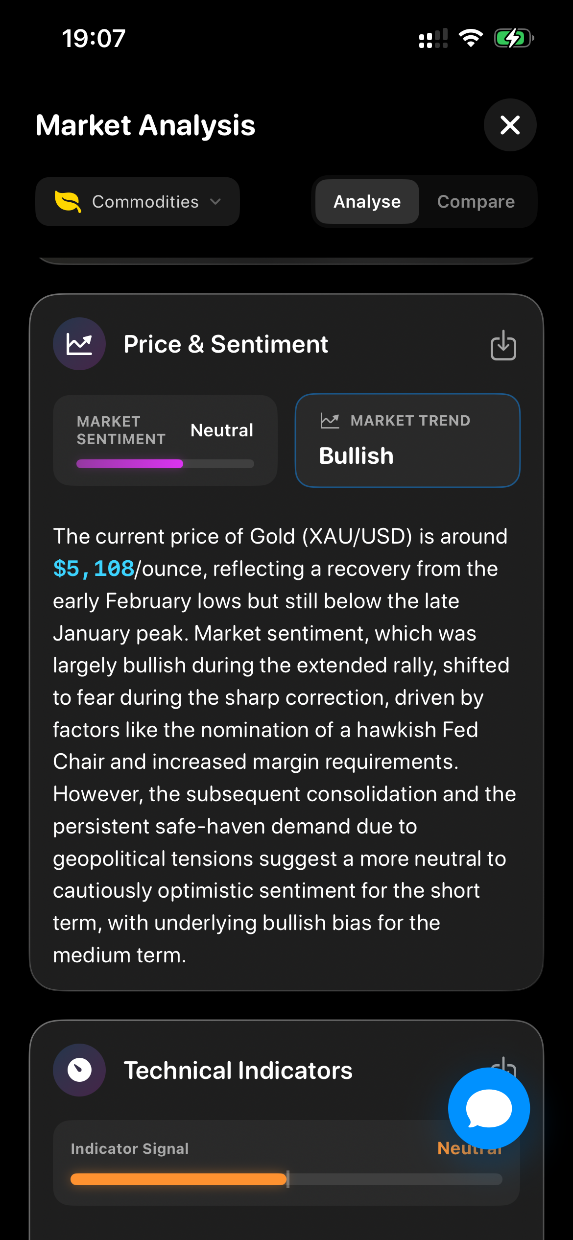 SnapChart AI gallery image