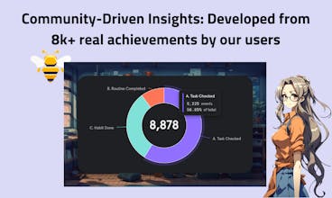 Free Mini eBook: The True Productivity gallery image