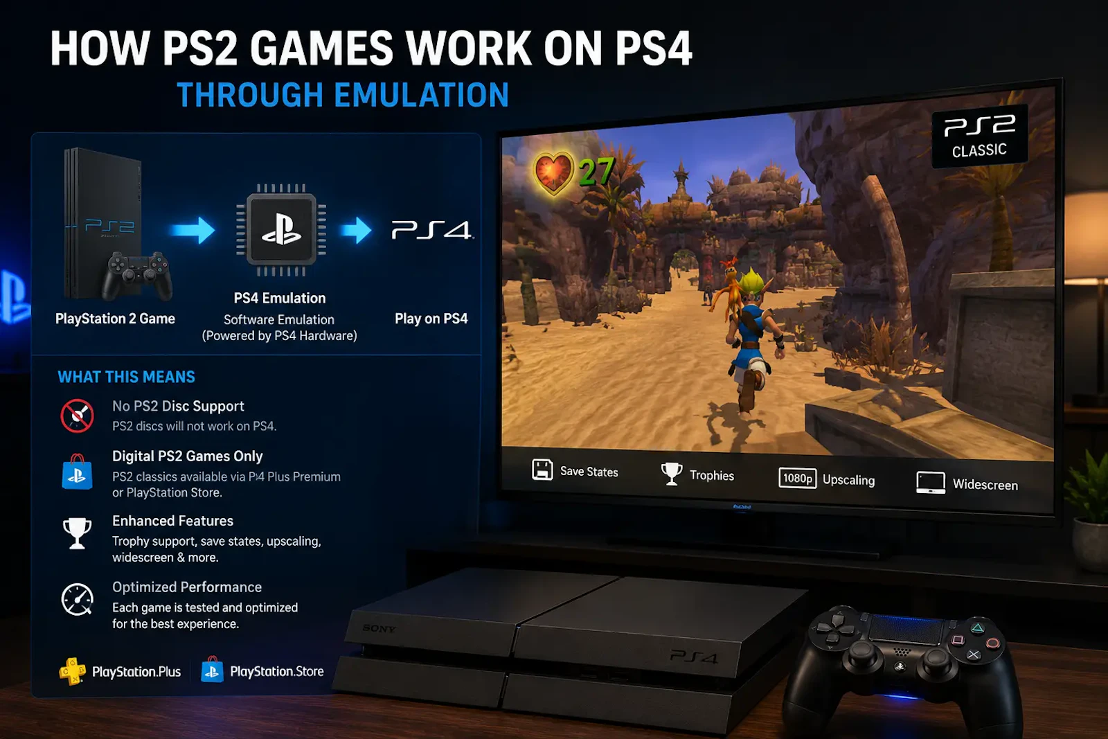 AllPS2BIOS screenshot 4