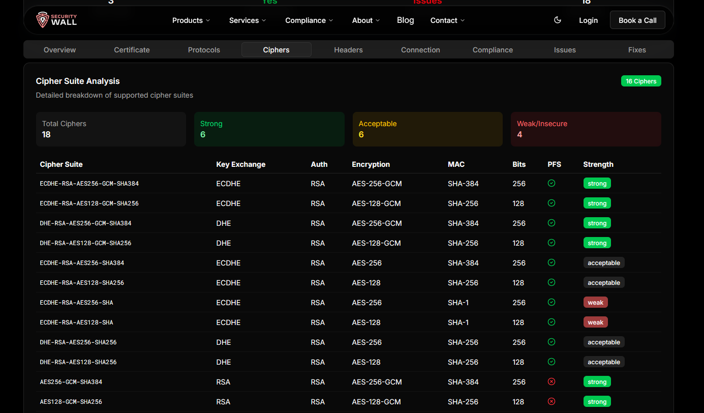 SSL Scanner & SSL Vulnerability Scanner gallery image