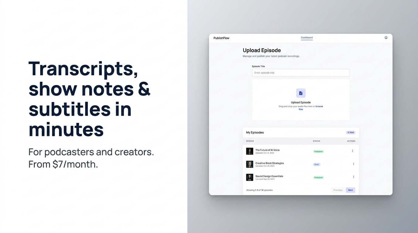 PublishFlow gallery image