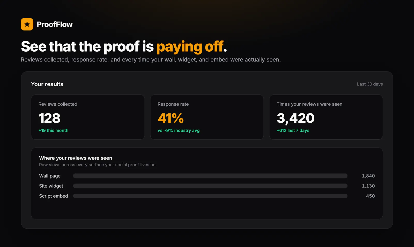 ProofFlow screenshot 5