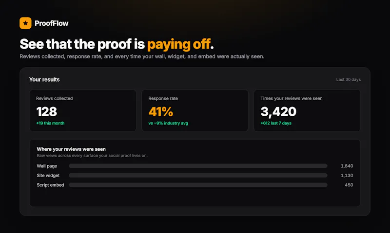 ProofFlow screenshot 5