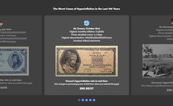 Inflation Illustrated gallery image